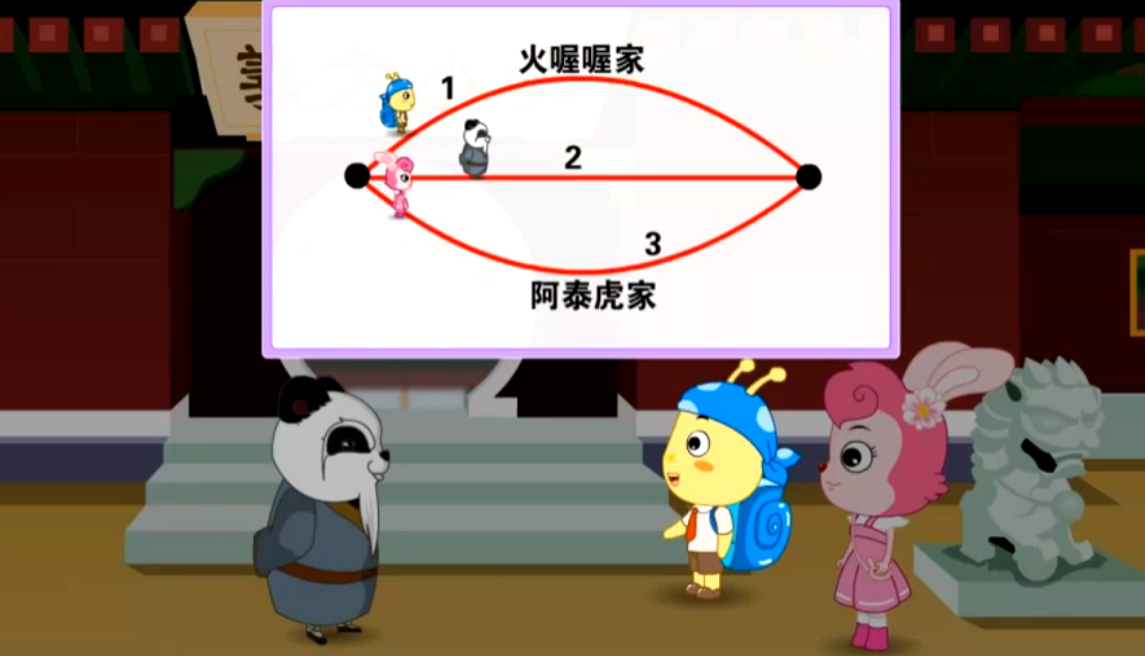 图片[2]-小学数学动画课程《大智与呆呆动漫数学》（包含一年级，二年级，三年级，四年级，五年级，六年级全部课程）-学习资料网