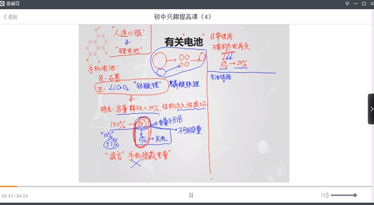 图片[3]-猿辅导初中化学视频课程（全国通用）-学习资料网