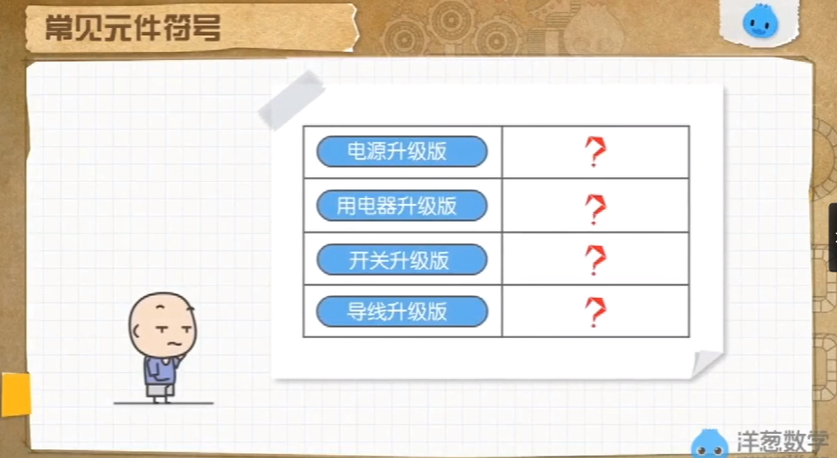 洋葱数学初中物理-学习资料网