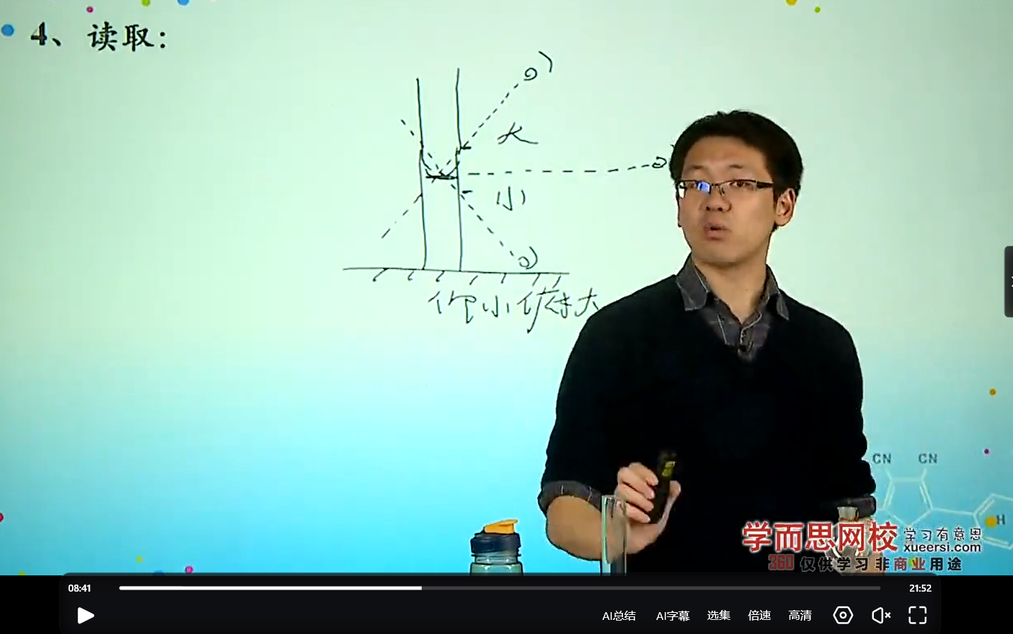 图片[2]-初三新生化学年卡目标满分班（沪教版）【65讲-陈潭飞】-学习资料网