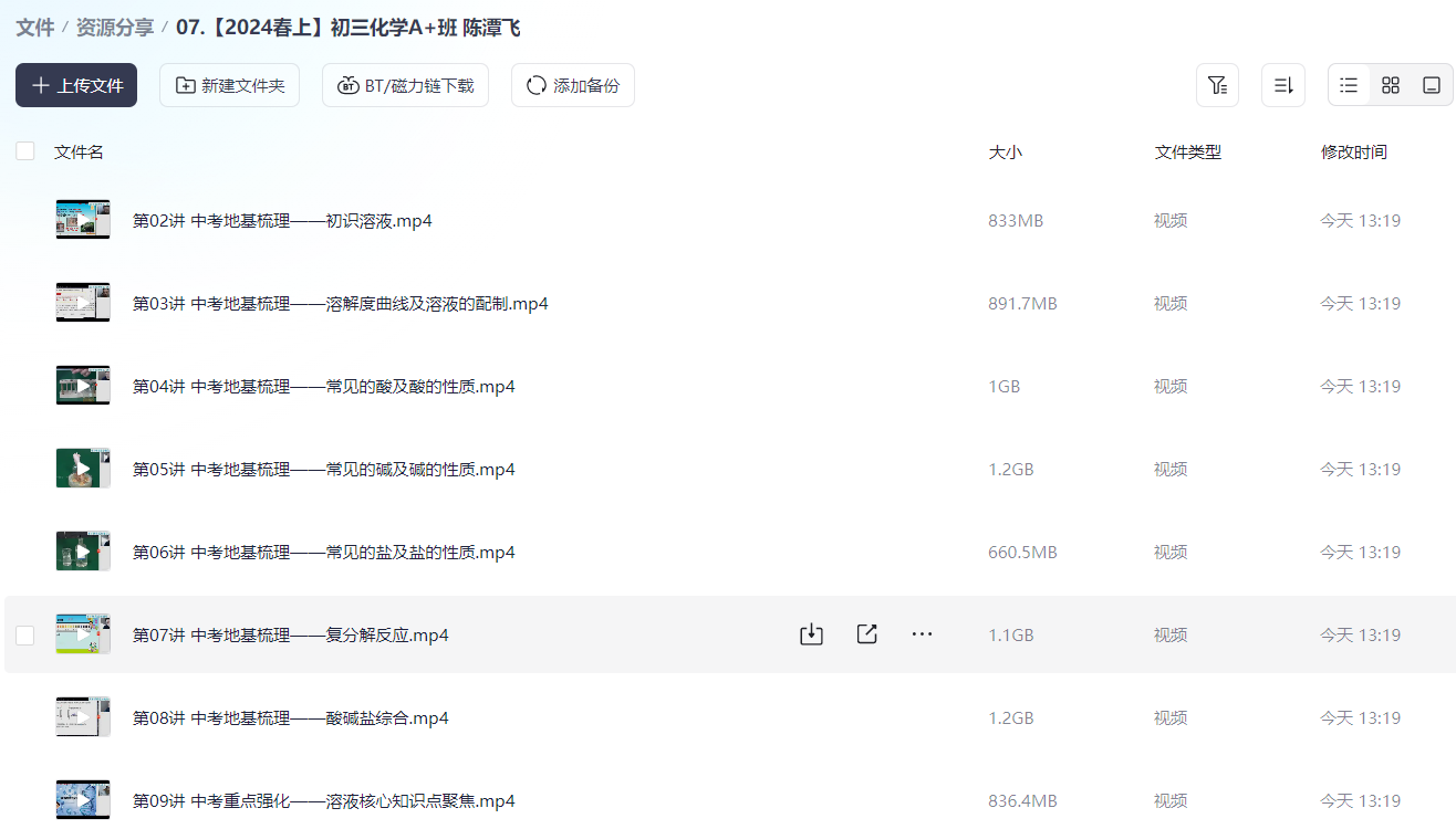 图片[3]-【2024春上】初三化学A+班 陈潭飞-学习资料网