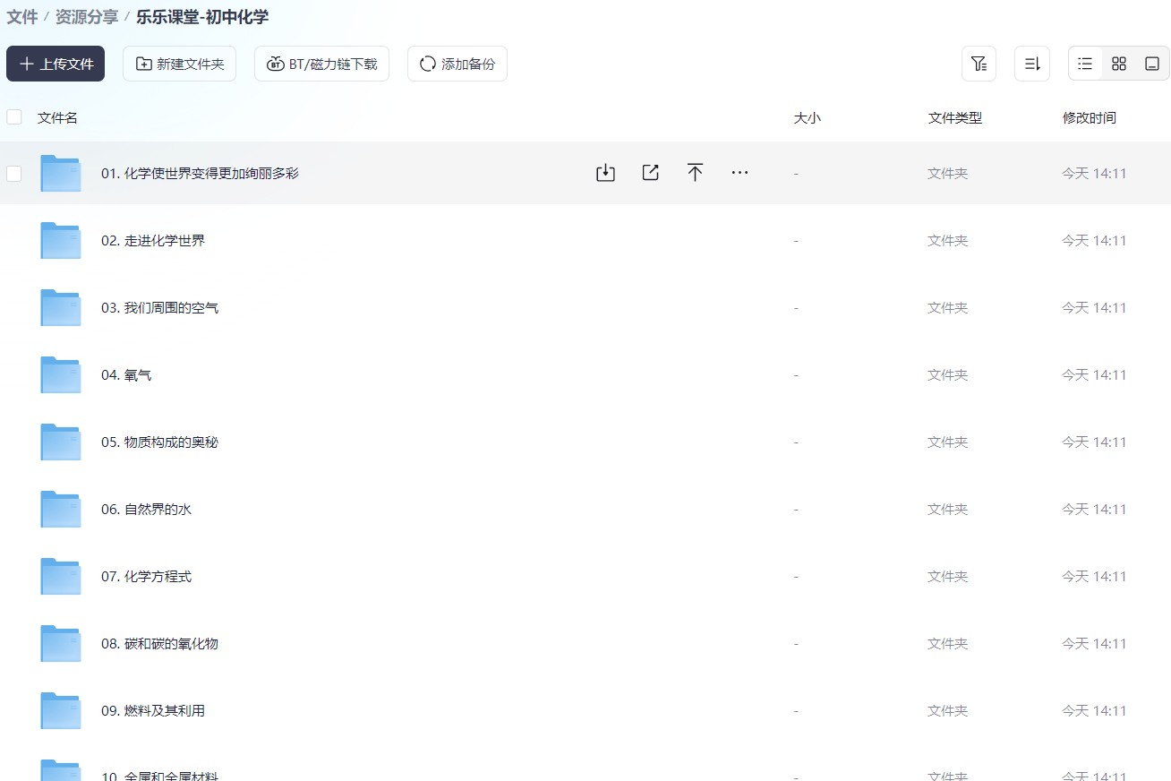 图片[2]-乐乐课堂-初中化学-学习资料网