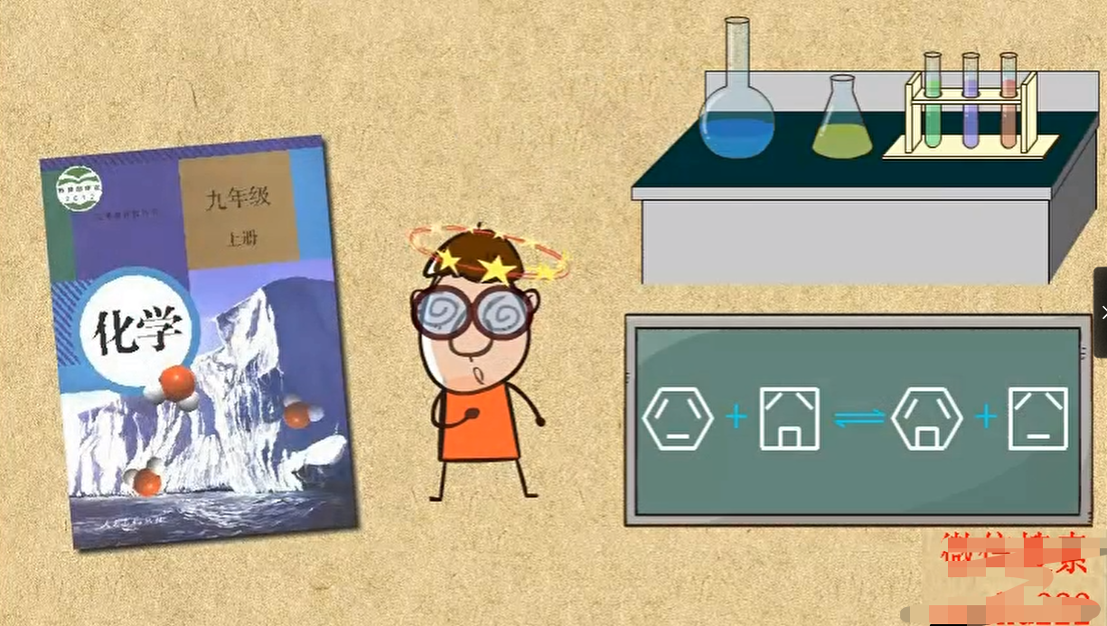 乐乐课堂-初中化学-学习资料网