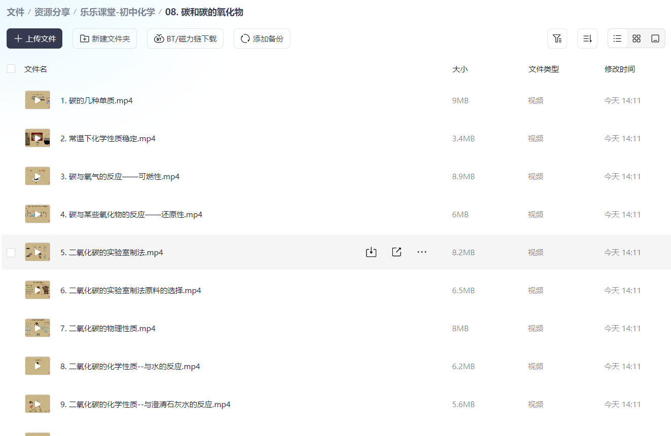 图片[3]-乐乐课堂-初中化学-学习资料网