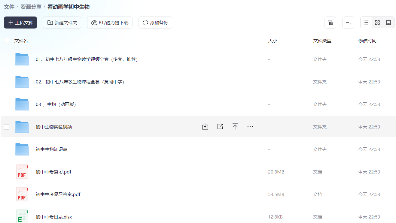 图片[2]-看动画学初中生物-学习资料网