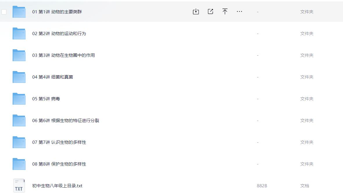 图片[3]-初中生物八年级上（牛佳丽）-学习资料网