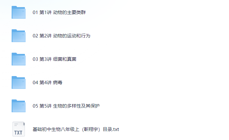 图片[2]-基础初中生物八年级上（靳翔宇）-学习资料网