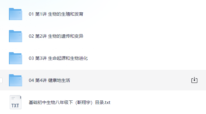 图片[2]-基础初中生物八年级下（靳翔宇）-学习资料网