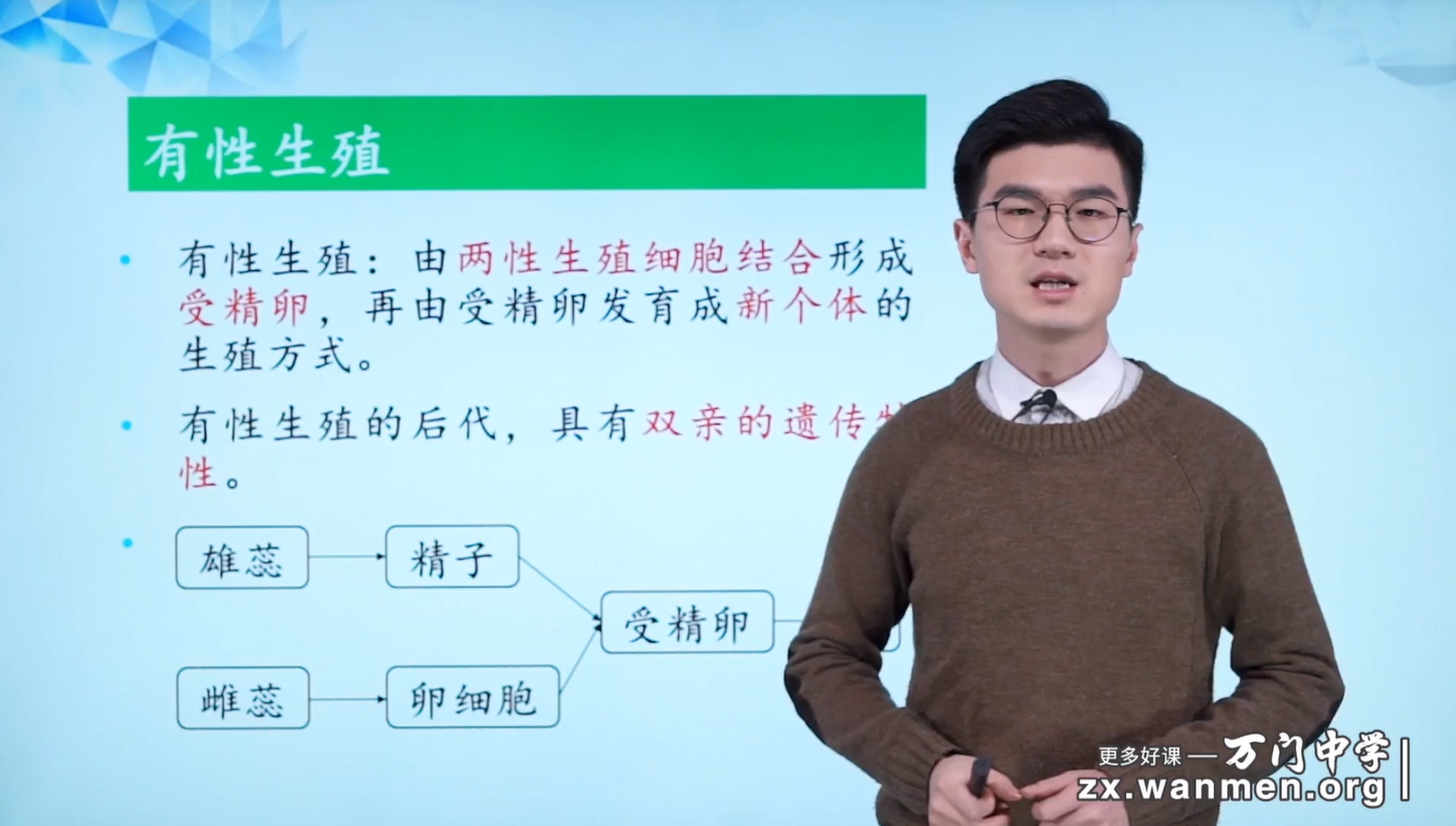 基础初中生物八年级下（靳翔宇）-学习资料网