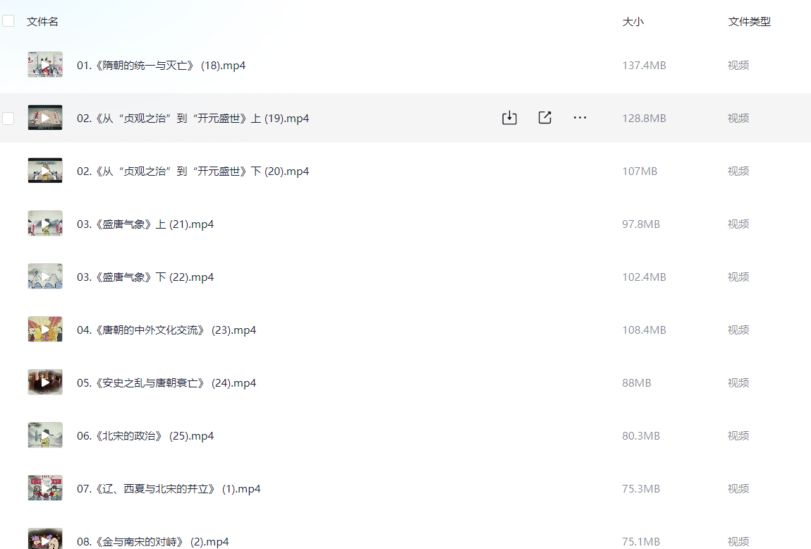 图片[2]-七年级历史下册 21讲-学习资料网