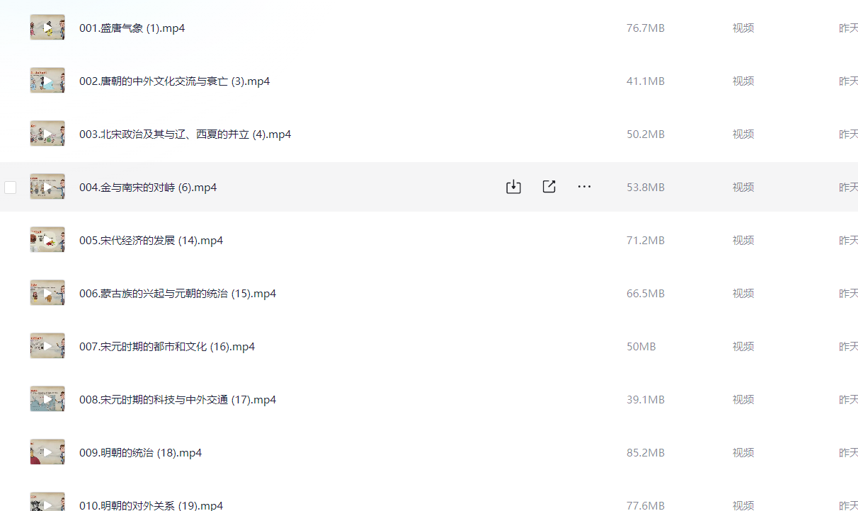 图片[2]-中国古代史（下）【16课时】-学习资料网