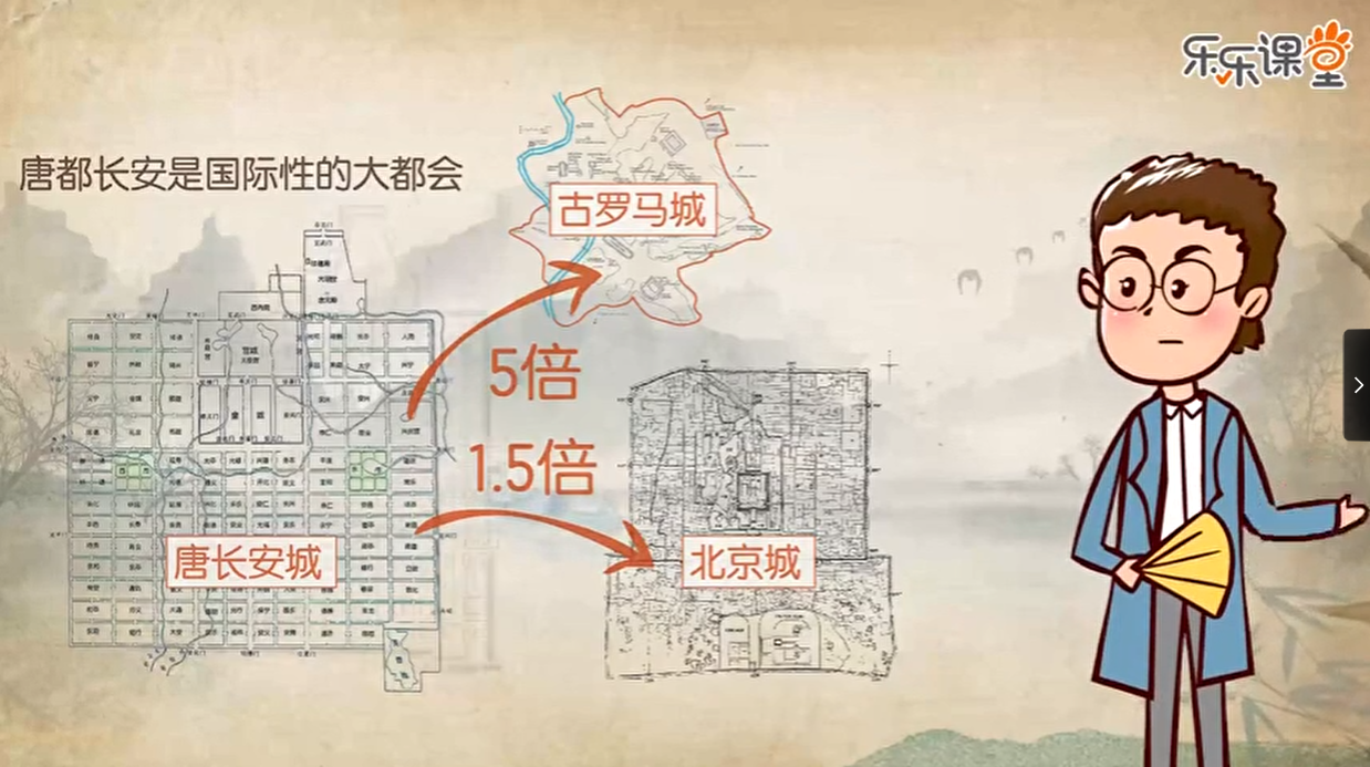 中国古代史（下）【16课时】-学习资料网