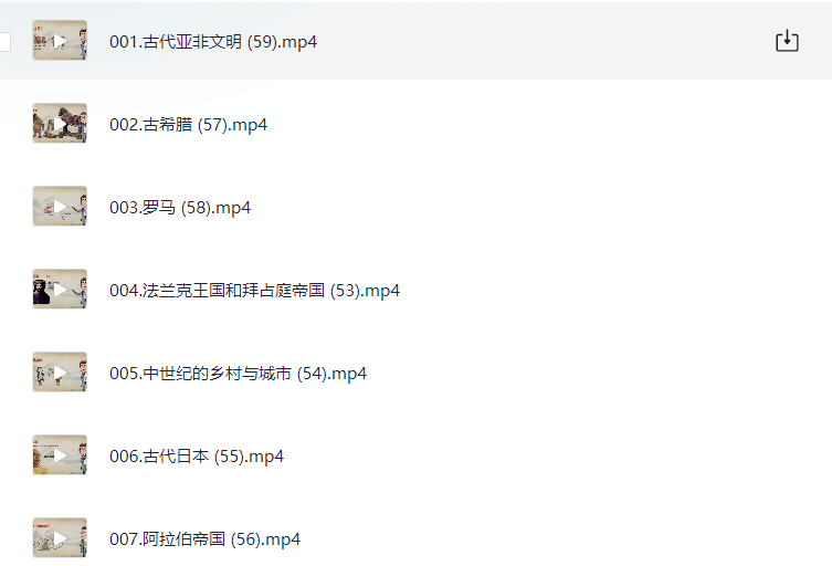 图片[2]-世界古代史【7课时】-学习资料网
