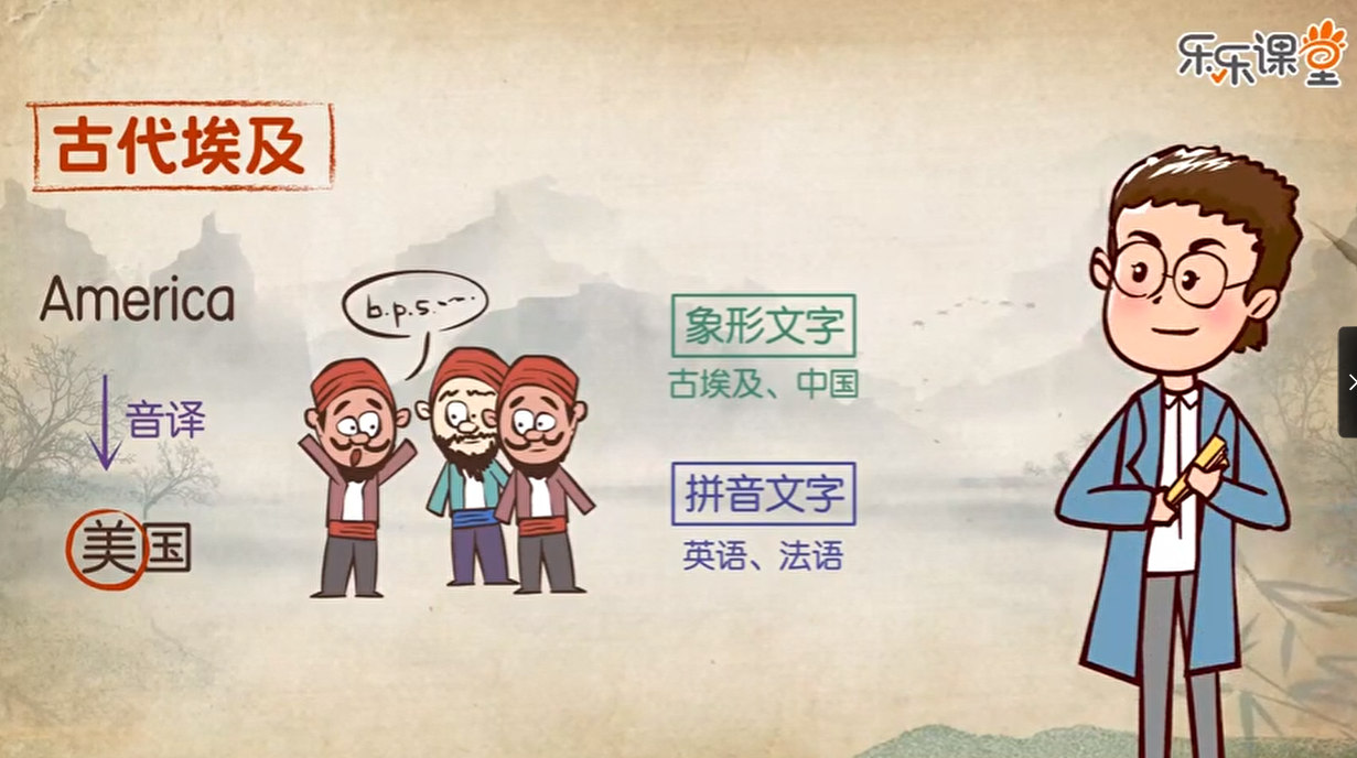 世界古代史【7课时】-学习资料网