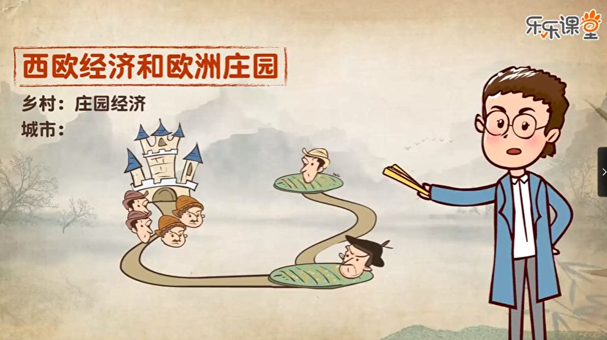 世界近现代史【16课时】-学习资料网