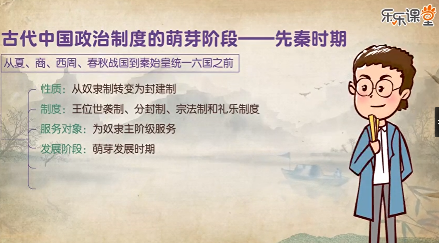 简明中国史【20课时】-学习资料网