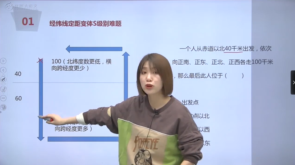 图片[3]-【诸葛学堂】初中世界地理满分16讲-学习资料网