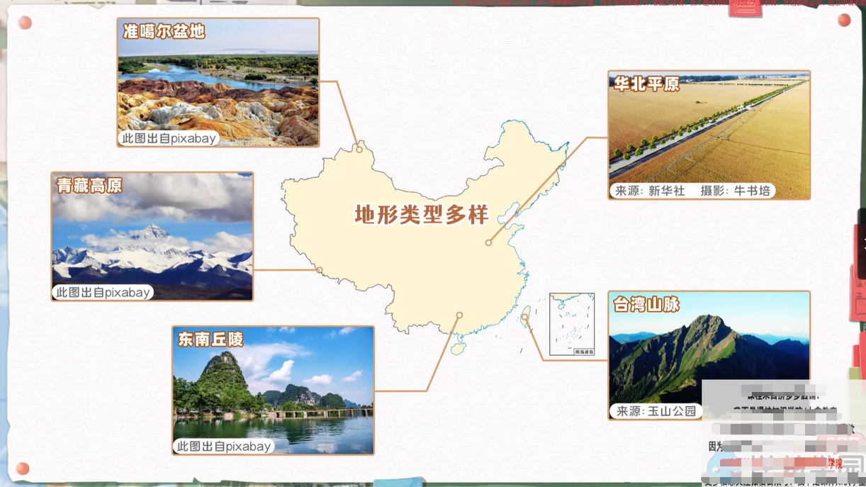 洋葱学院初中地理（七年级全、八年级全）-人教版-学习资料网