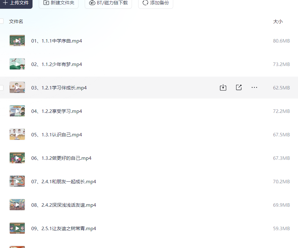 图片[3]-看动画学初中政治-初中政治七年级上册-学习资料网