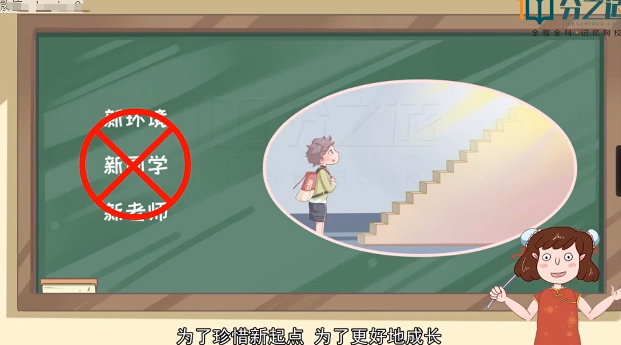 图片[2]-看动画学初中政治-初中政治七年级上册-学习资料网