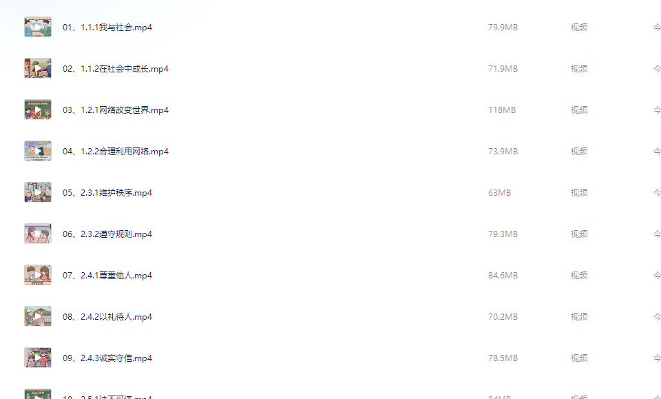 图片[2]-看动画学初中政治-初中政治八年级上册-学习资料网