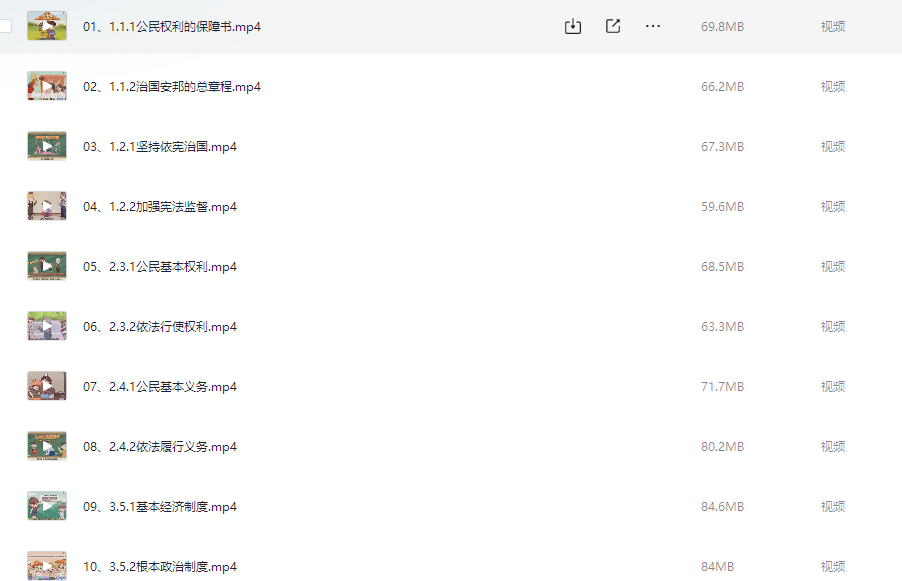 图片[2]-看动画学初中政治-初中政治八年级下册-学习资料网