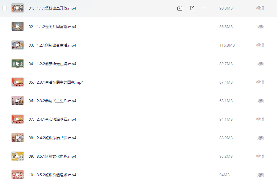 图片[2]-看动画学初中政治-初中政治九年级上册-学习资料网