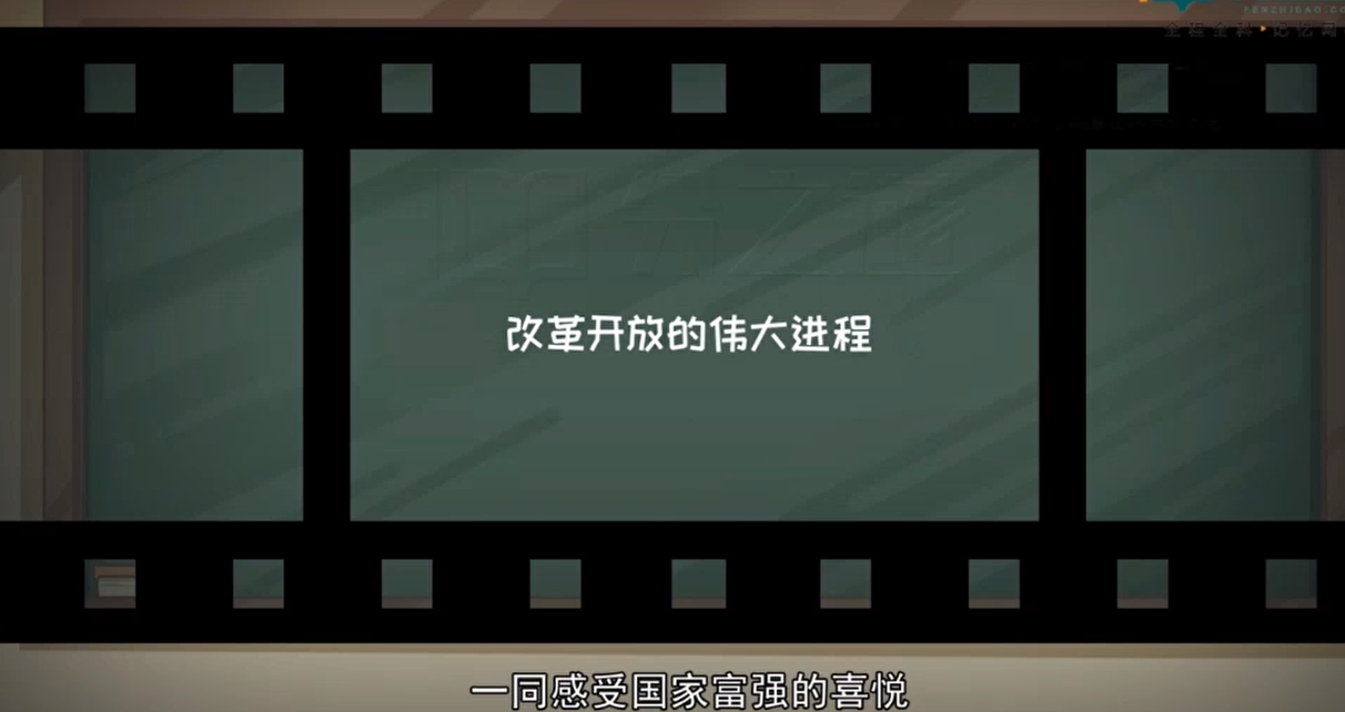 看动画学初中政治-初中政治九年级上册-学习资料网