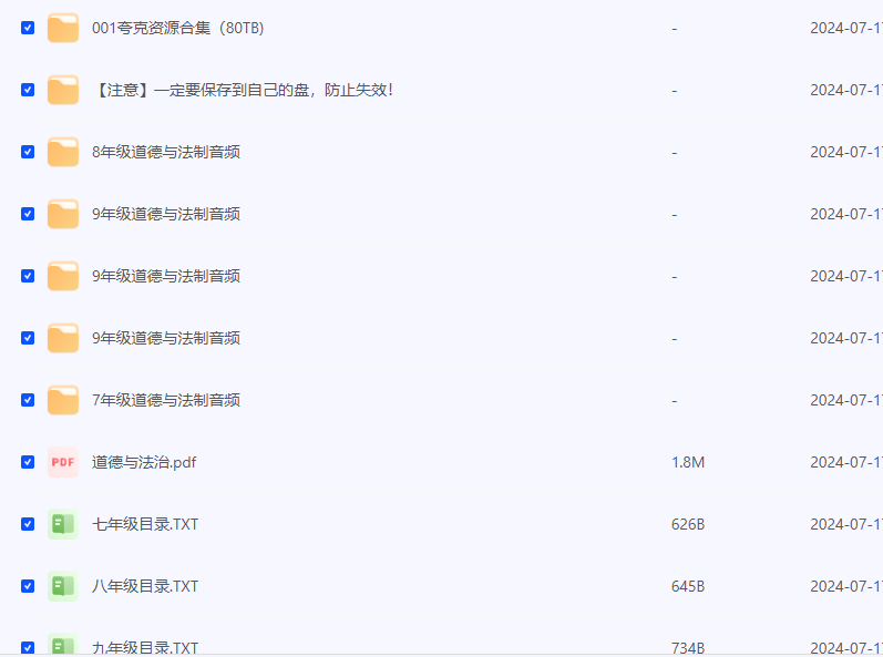 初中政治素养58节（完结）-学习资料网