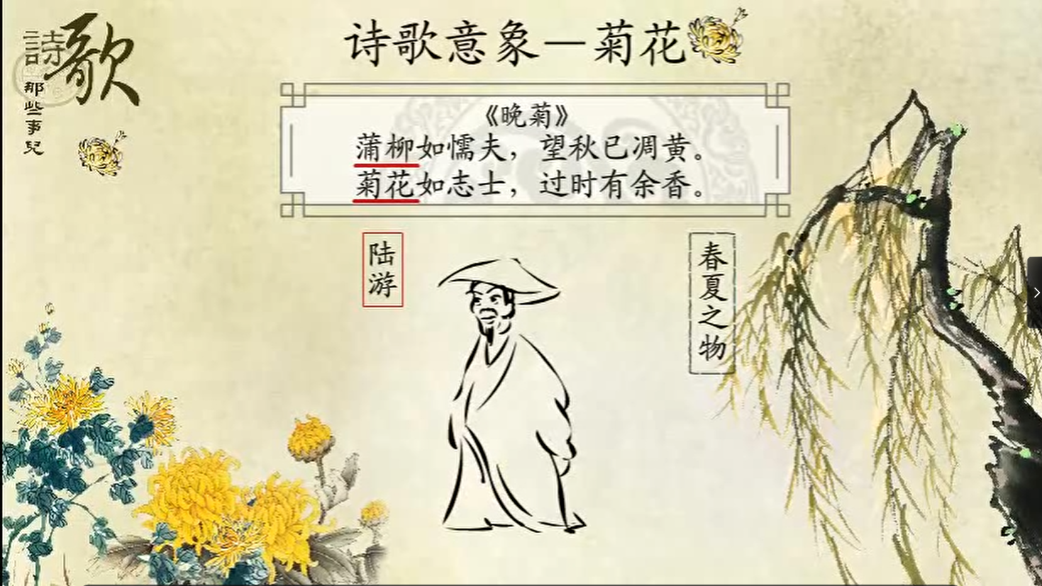 图片[2]-【精品课】乐乐课堂-高中语文-诗歌鉴赏-学习资料网